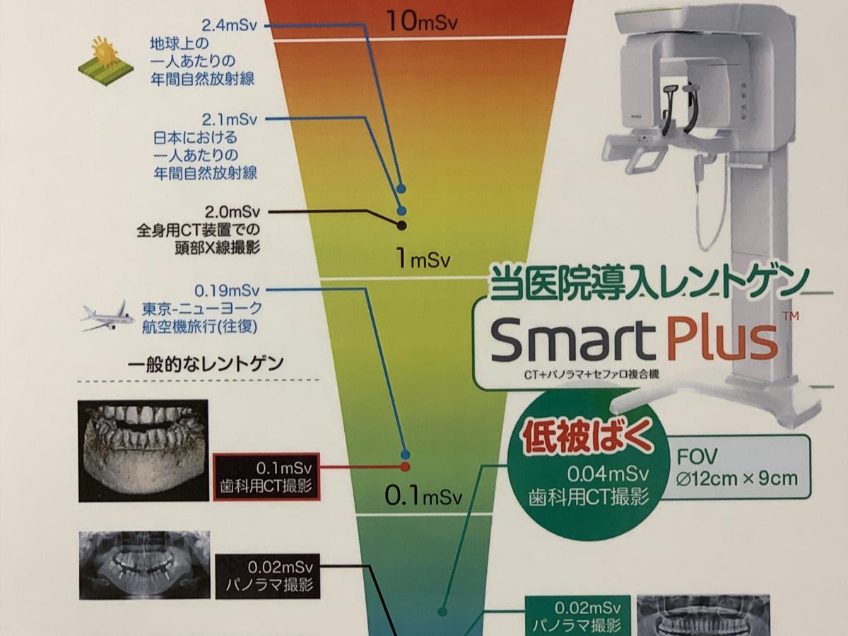 トップ画像